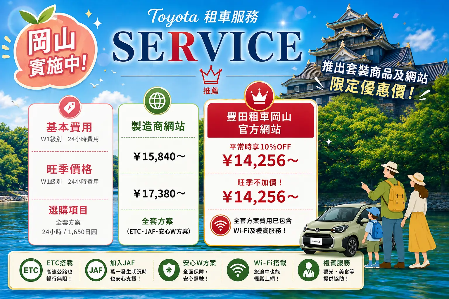 レンタカーの出発・返却の手続きをもっとスムーズに。セルフチェックインサービス 導入店舗拡大中。